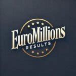euromillions friday draw time|EuroMillions Results .